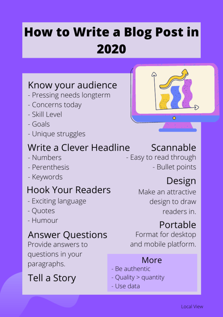 how to write a blog post in 2020