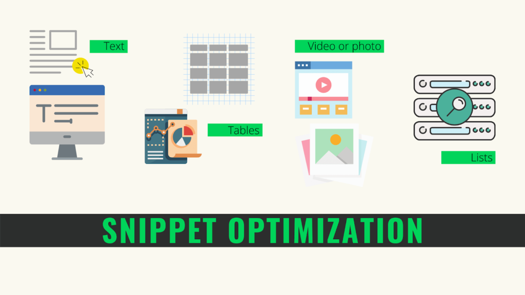 different types of snippet optimization