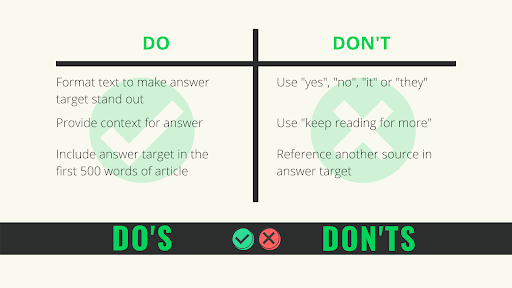 do's and don'ts of snippet optimzation